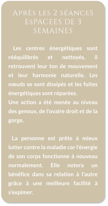 Après les 2 séanceS EsPACEES DE 3 SEMAINES   Les centres énergétiques sont rééquilibrés et nettoyés, il retrouvent leur ton de mouvement et leur harmonie naturelle. Les nœuds se sont dissipés et les fuites énergétiques sont réparées.   Une action a été menée au niveau des genoux, de l'ovaire droit et de la gorge.      La personne est prête à mieux lutter contre la maladie car l'énergie de son corps fonctionne à nouveau normalement. Elle notera un bénéfice dans sa relation à l’autre grâce à une meilleure facilité à s’expimer.